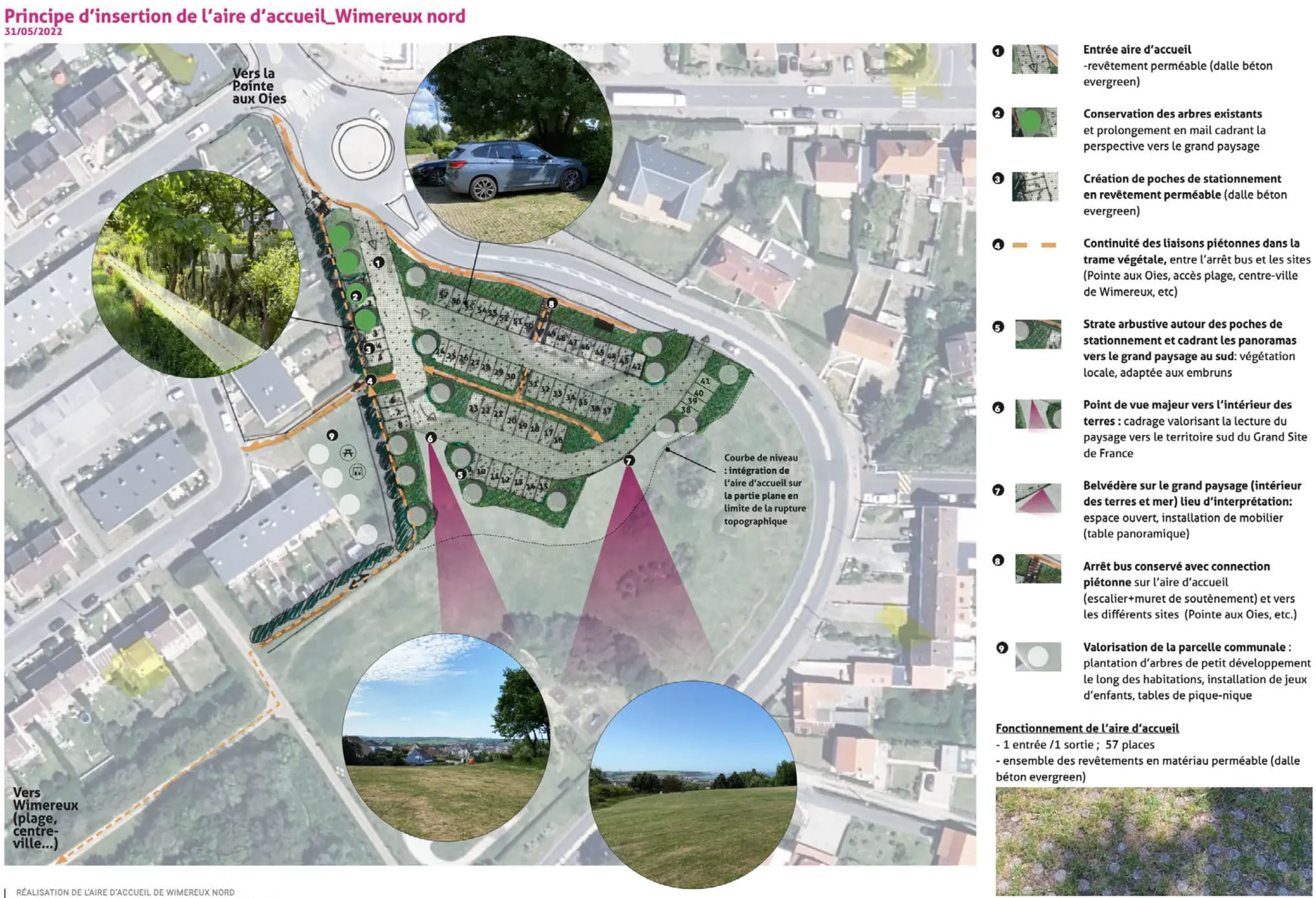 Principe d'insertion de l'aire d'accueil de Wimereux