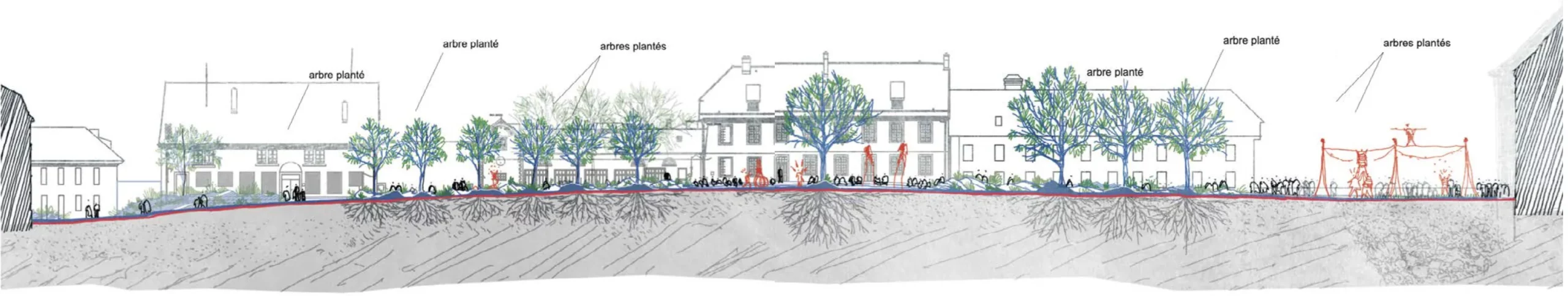 Coupe longitudinale de l’esplanade