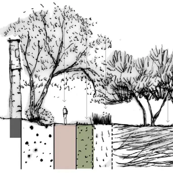 Enceinte romaine de Fréjus