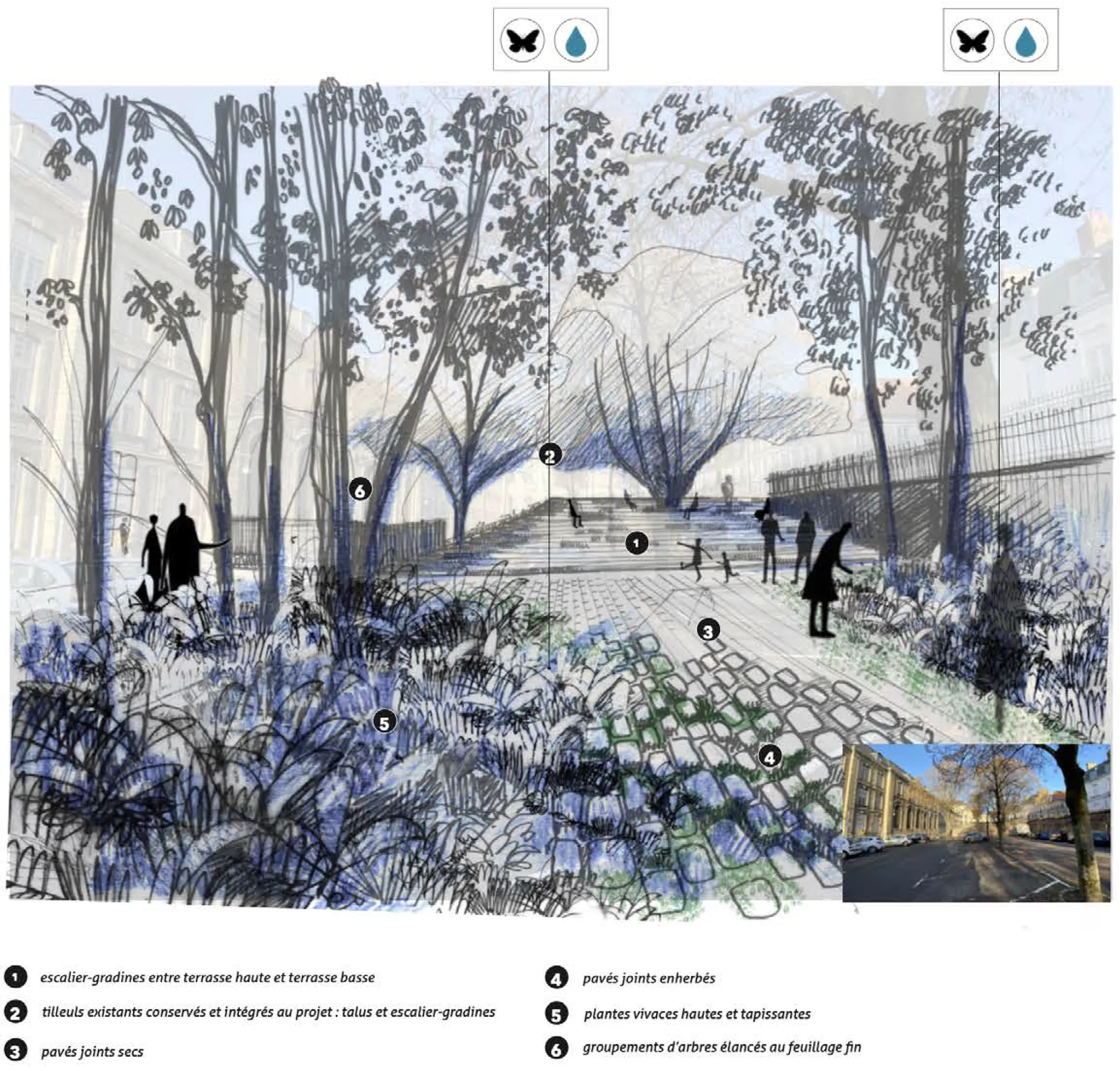 Esquisse des abords de l'abbaye