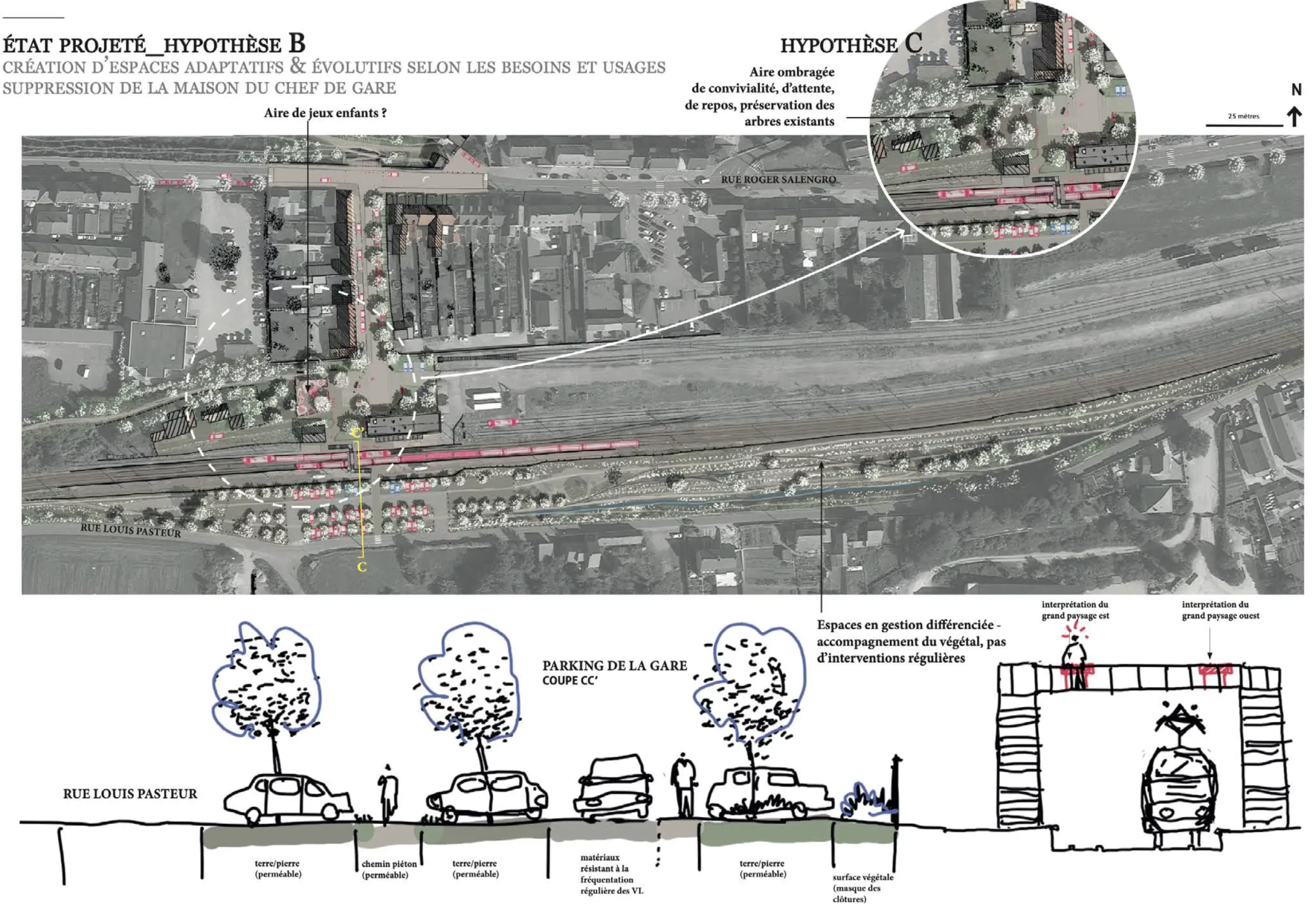 Etats projetés Rinxent