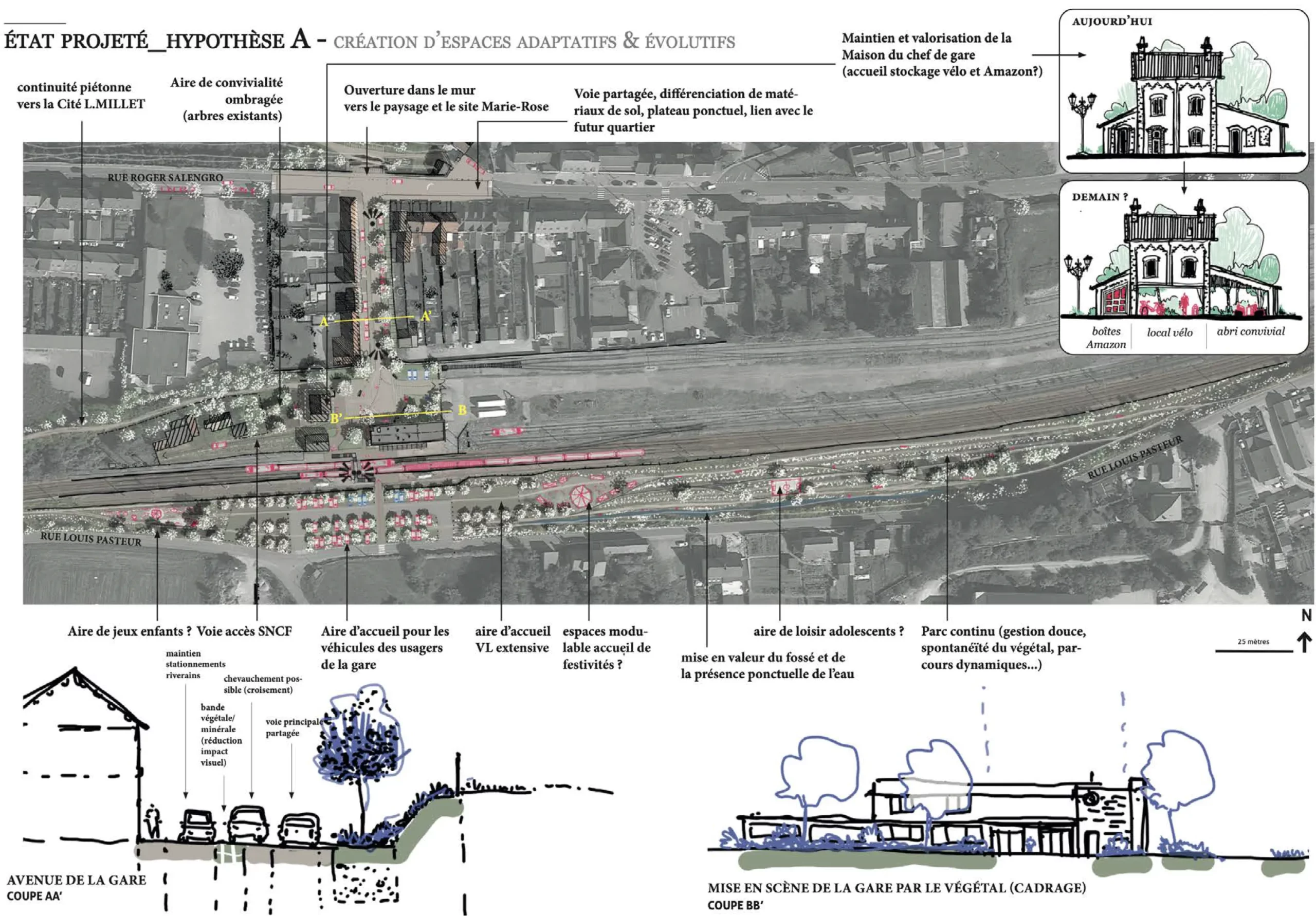 Hypothèse d'aménagement de la gare de Rinxent