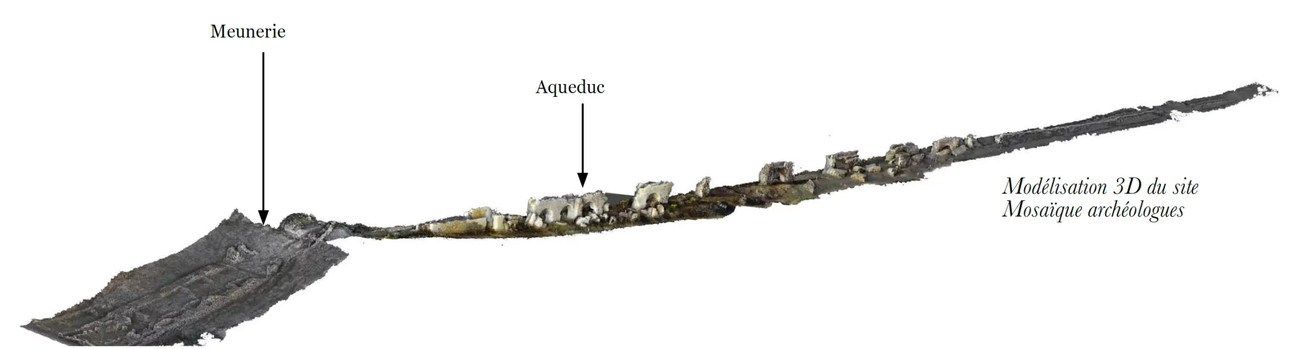 Modélisation 3D du site