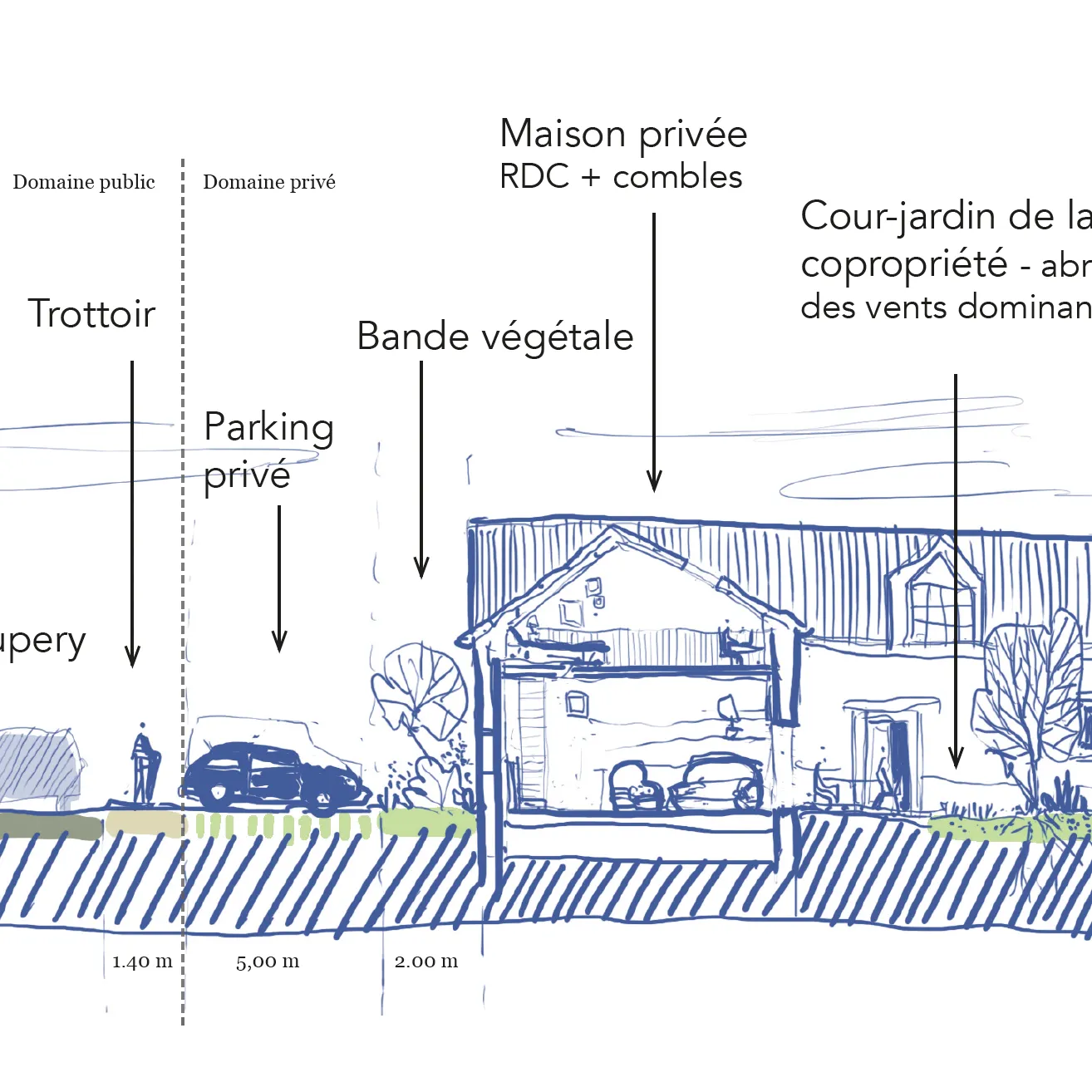 étude extension urbaine et paysage secteur patrimonial remarquable à wimereux